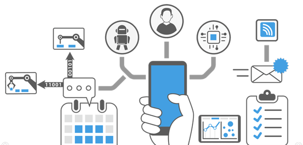 industrial internet of things